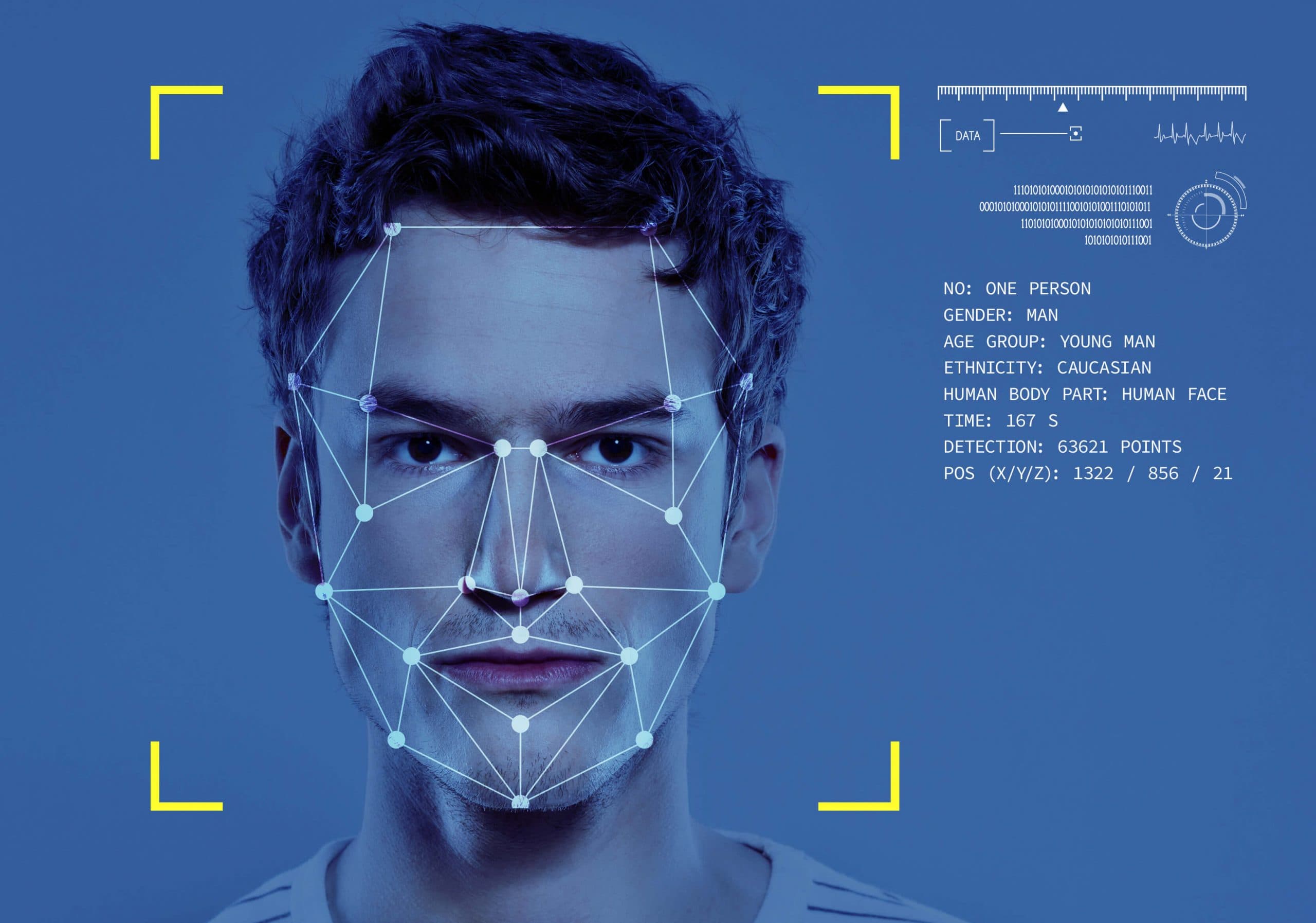 تشخیص اجزای صورت با Python OpenCV