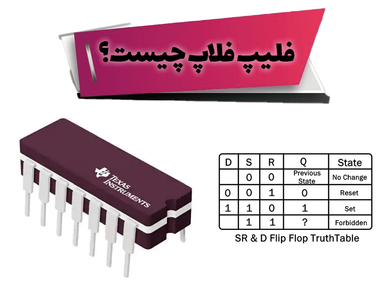 مبانی و بررسی اجمالی در فلیپ فلاپ ها
