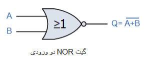 تفاضلگر RC