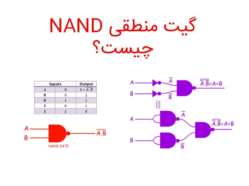 آموزش گیت NAND منطقی