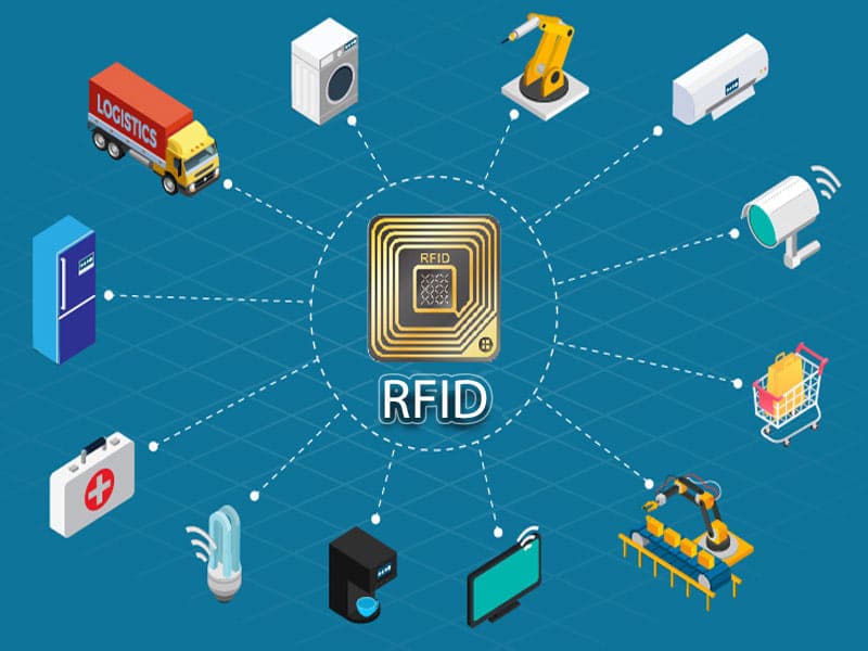 تکنولوژی RFID یا فناوری آر اف آی دی چیست؟